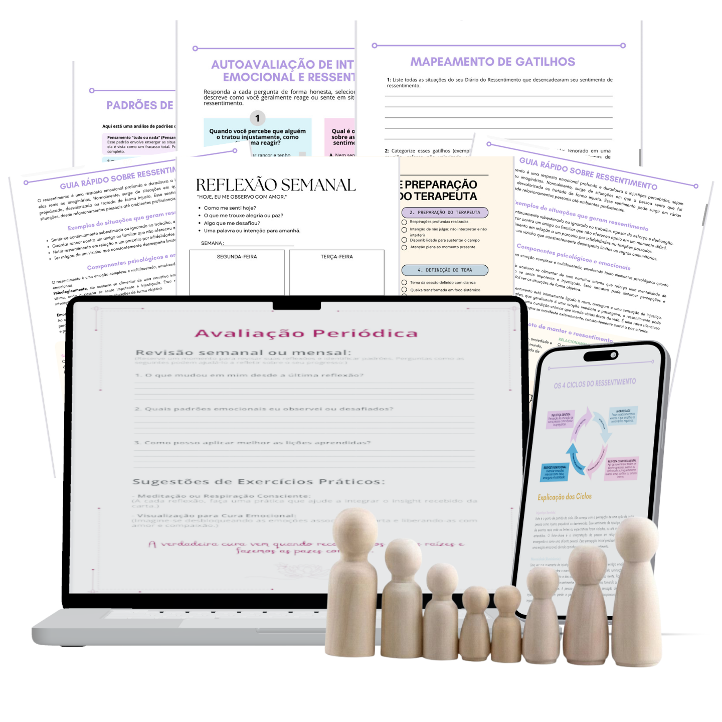 Código Sistêmico Familiar™ – visão geral dos protocolos